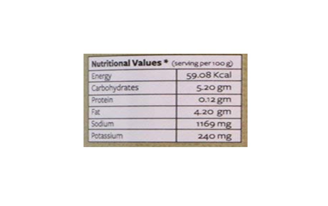 Nutty Yogi Saunth Imli aur Khajoor Ki Chutney   Glass Jar  250 grams